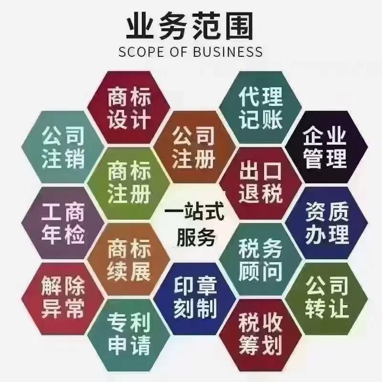 贵阳代理记账